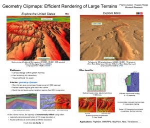 Geometry Clipmaps Efficient Rendering of Large Terrains Frank