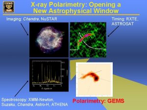 Xray Polarimetry Opening a New Astrophysical Window Imaging