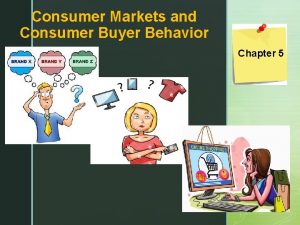 Consumer Markets and Consumer Buyer Behavior Chapter 5