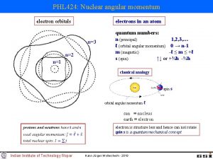 PHL 424 Nuclear angular momentum electron orbitals electrons