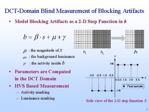 DCTDomain Blind Measurement of Blocking Artifacts Model Blocking