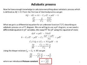 Adiabatic process 1 Adiabatic process 2 Adiabatic process