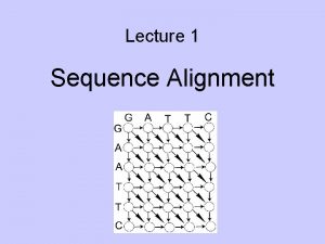 Lecture 1 Sequence Alignment Sequence alignment why Early
