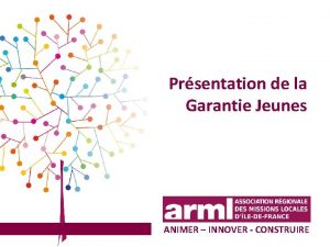 Prsentation de la Garantie Jeunes ANIMER INNOVER CONSTRUIRE