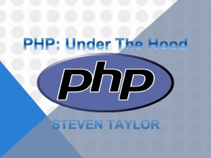 Evolution of PHP PHP was created by Rasmus