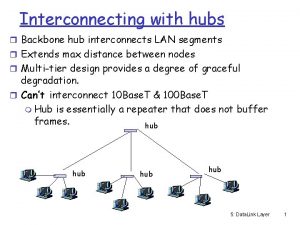 Interconnecting with hubs r Backbone hub interconnects LAN