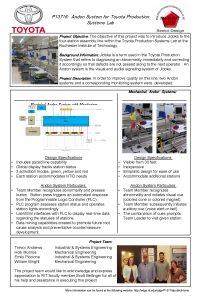 P 13716 Andon System for Toyota Production Systems