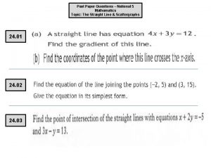 Past Paper Questions National 5 Mathematics Topic The