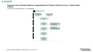 Diagnostic Value of Nineteen Different Imaging Methods for