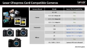 Lexar Card Compatible Cameras Title CFexpress Here Camera
