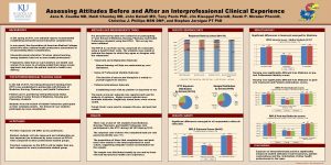 Assessing Attitudes Before and After an Interprofessional Clinical