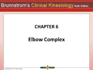 Brunnstroms Clinical Kinesiology Sixth Edition CHAPTER 6 Elbow
