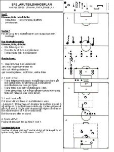 SPELARUTBILDNINGSPLAN MV ANFALLSSPEL UTMANA FINTA DRIBBLA 1 Vad