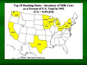 Where are Agricultural Regions in MDCs n Grain