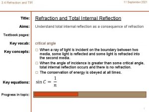 3 4 Refraction and TIR Total Internal Reflection