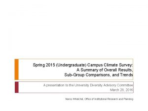 Spring 2015 Undergraduate Campus Climate Survey A Summary