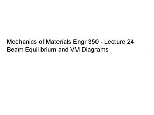 Mechanics of Materials Engr 350 Lecture 24 Beam