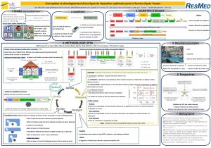 Conception et dveloppement dune ligne de rparation optimise