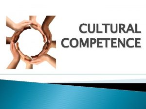 CULTURAL COMPETENCE OVERVIEW Objectives Ground Rules Silent Introductions