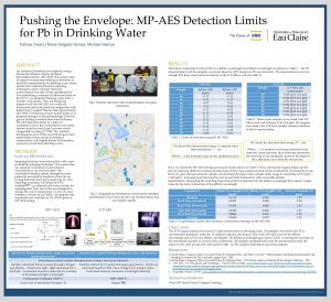 Pushing the Envelope MPAES Detection Limits for Pb