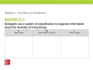 Section 1 The History of Classification Biologists use