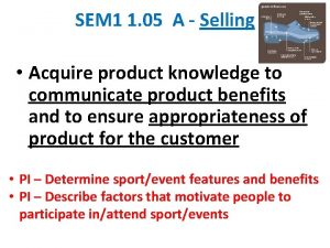 SEM 1 1 05 A Selling Acquire product