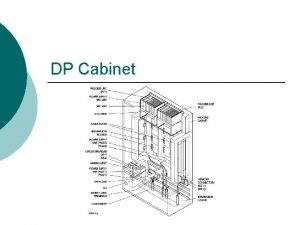 DP Cabinet DP Cabinet The DPC 21 Dynamic