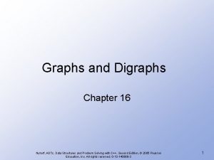Graphs and Digraphs Chapter 16 Nyhoff ADTs Data