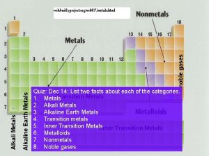 noble gases Alkaline Earth Metals Alkali Metals Quiz