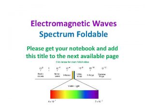 Electromagnetic spectrum foldable