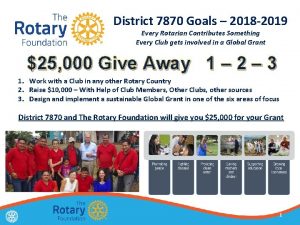 District 7870 Goals 2018 2019 Every Rotarian Contributes