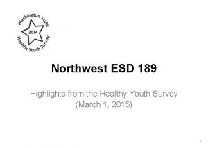 Northwest ESD 189 Highlights from the Healthy Youth