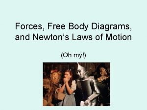 Forces Free Body Diagrams and Newtons Laws of