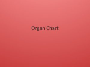 Organ Chart Mouth Chemical Digestion Mechanical Digestion Mouth