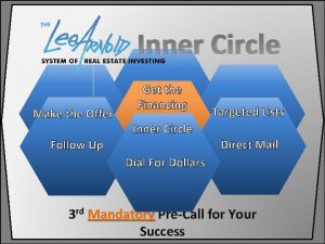 Inner Circle Make the Offer Get the Financing