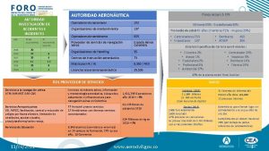 AUTORIDAD AERONUTICA AUTORIDAD INVESTIGACIN DE ACCIDENTES E INCIDENTES