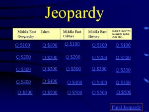 Jeopardy Middle East Geography Islam Middle East Culture