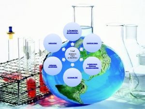 1 Elementler ve Sembolleri 6 Karmlar 2 Atomun