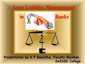 Asset Liability Management in Banks Presentation by K