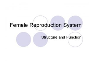 Female Reproduction System Structure and Function Female Reproductive