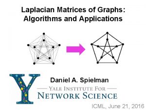 Laplacian Matrices of Graphs Algorithms and Applications Daniel