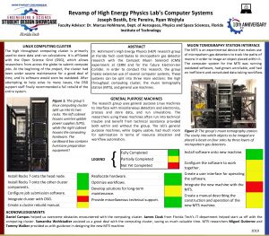 Revamp of High Energy Physics Labs Computer Systems