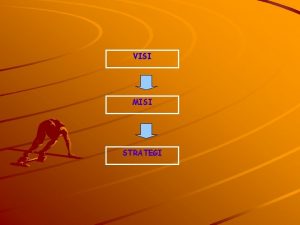 VISI MISI STRATEGI Analisis SWOT S Strength kekuatan