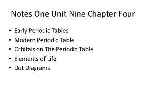 Notes One Unit Nine Chapter Four Early Periodic