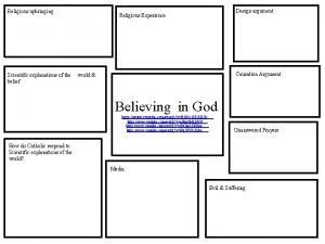 Religious upbringing Scientific explanations of the belief Design