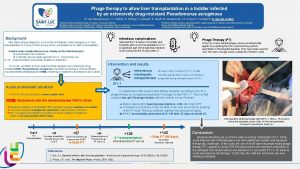 Phage therapy to allow liver transplantation in a