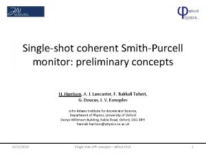Singleshot coherent SmithPurcell monitor preliminary concepts H Harrison