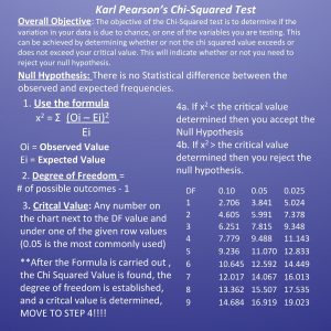 Karl Pearsons ChiSquared Test Overall Objective The objective