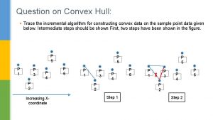 Question on Convex Hull Trace the incremental algorithm