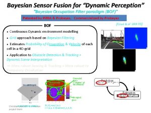 Bayesian Sensor Fusion for Dynamic Perception Bayesian Occupation